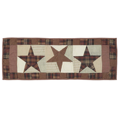 Abilene Star Runner