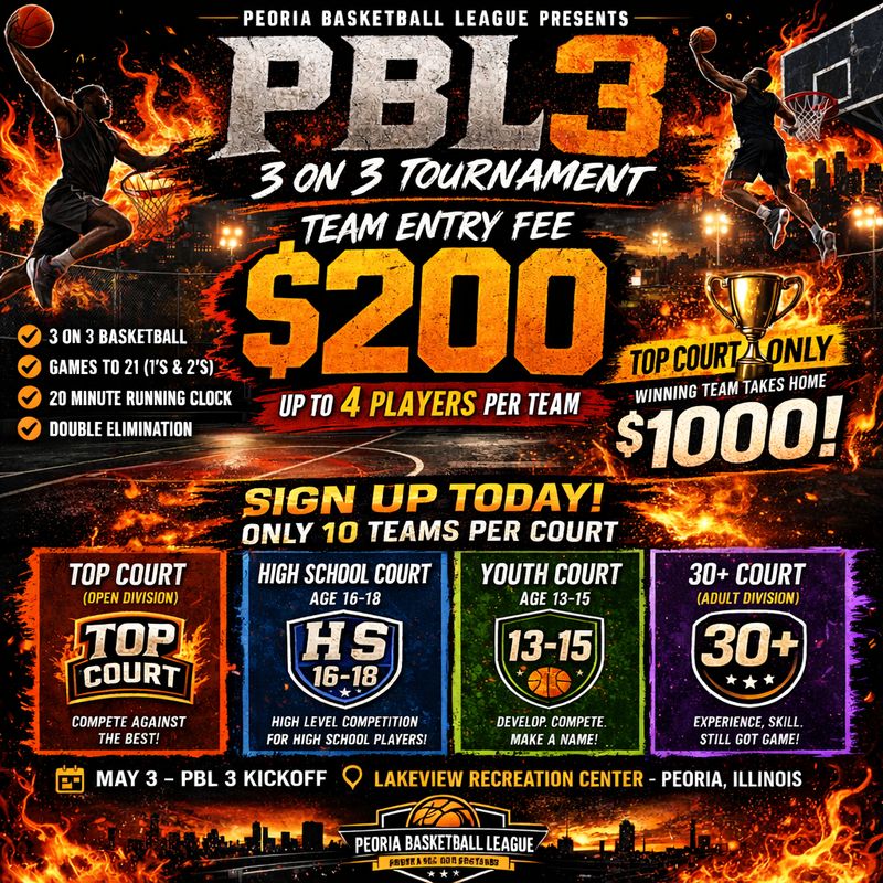 PBL 3 Team Fee