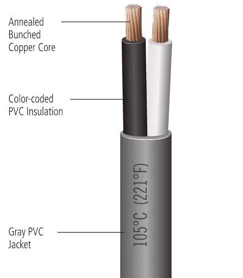 14/2 DUPLEX BRAKE CABLE WIRE; PRICE PER FOOT