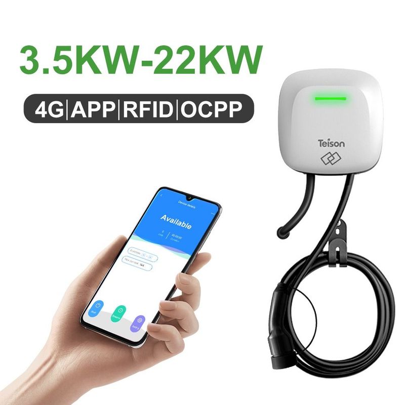 AC Smart Mini EV-Wallbox mit Stecker