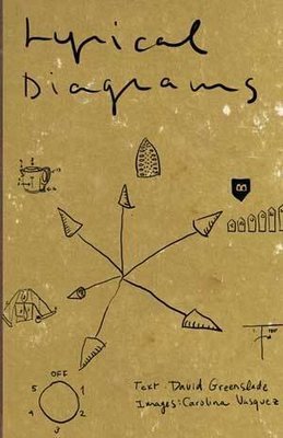David Greenslade - Lyrical Diagrams