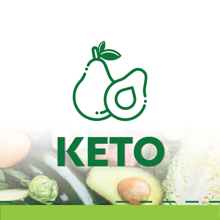 Dieta Keto (Plan Completo)