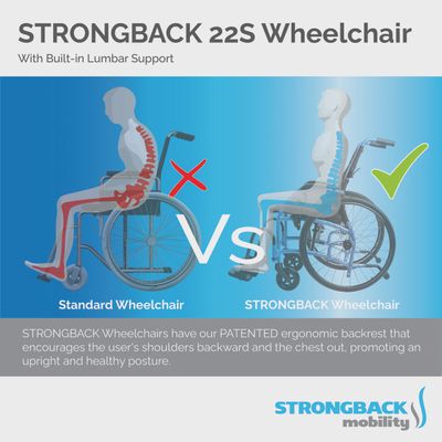 STRONGBACK Comfort Small 22S Wheelchair (1017) with 16" Seat, 22" Rear Wheels