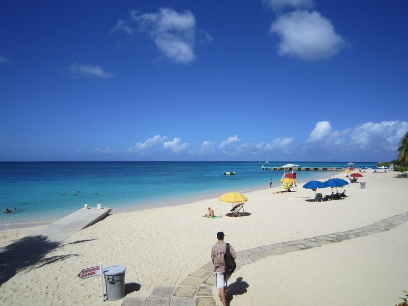 Doctor's Cave Beach