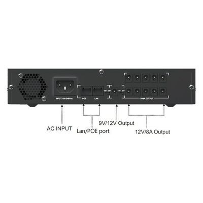 Tiger DC UPS T-24K 24000mAh