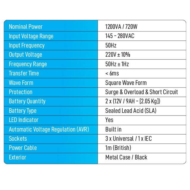 Tiger UPS 1200VA (TU-1200)
