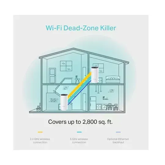 TP-Link Deco M4 AC1200 Whole Home Mesh Wi-Fi System 2-Pack