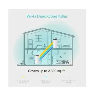 TP-Link Deco M4 AC1200 Whole Home Mesh Wi-Fi System 2-Pack