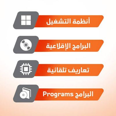 Format Flash Drive (128GB) Complete Version v25.11.28