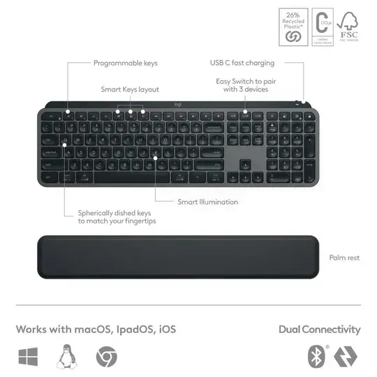 Logitech MX Keys S Combo - Performance Wireless Keyboard &amp; Mouse with Palm Rest