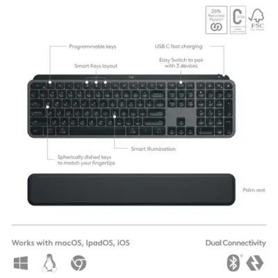 Logitech MX Keys S Combo - Performance Wireless Keyboard &amp; Mouse with Palm Rest