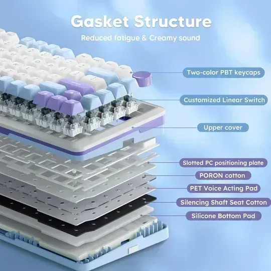 Redragon CYRUS PRO K681WBP-RGB-PRO 75%USB-C wired, BT , 2.4 GHz wireles Gaming Keyboard