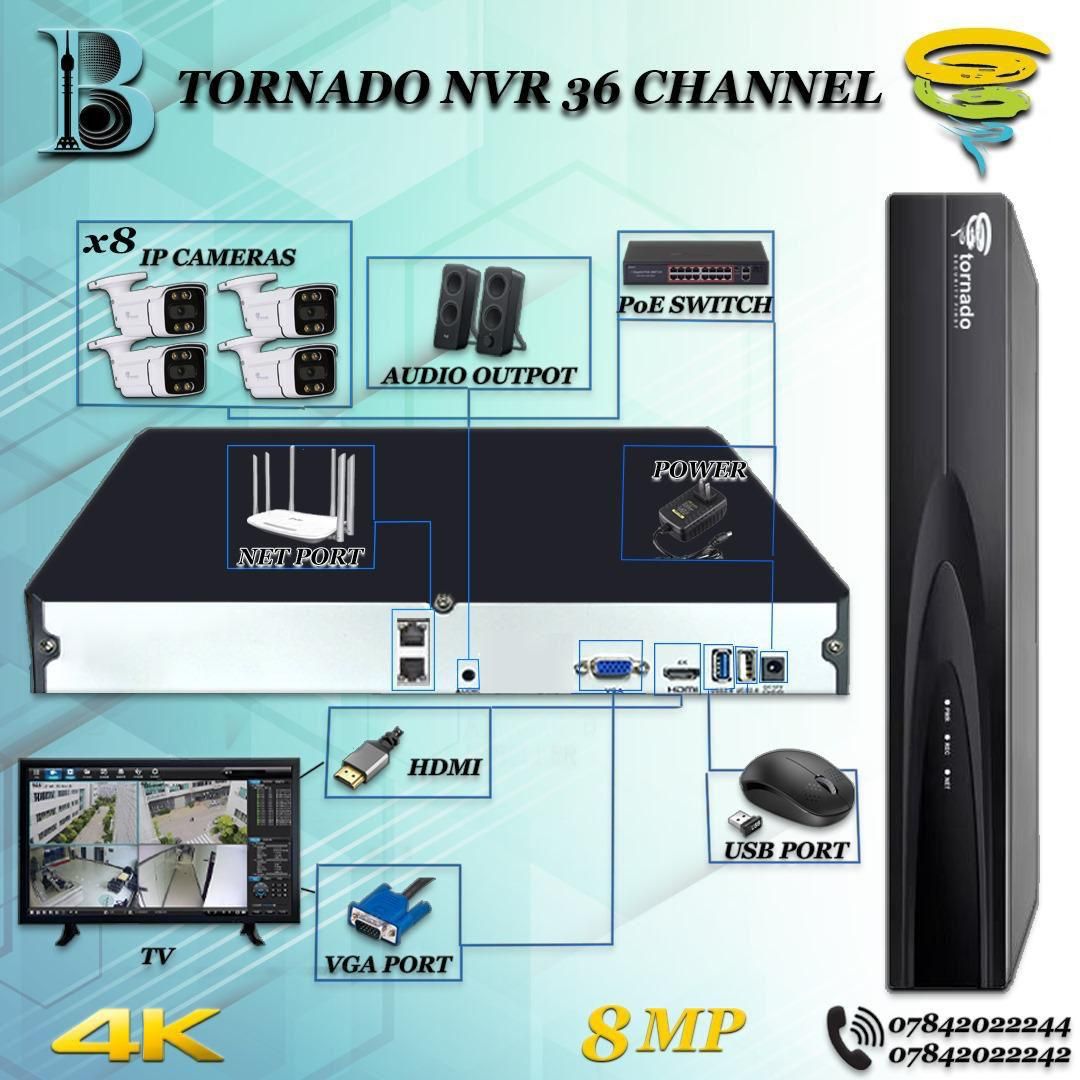 TORNADO NVR 36 CHANNELS