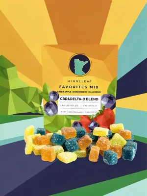 Gummies & Edibles