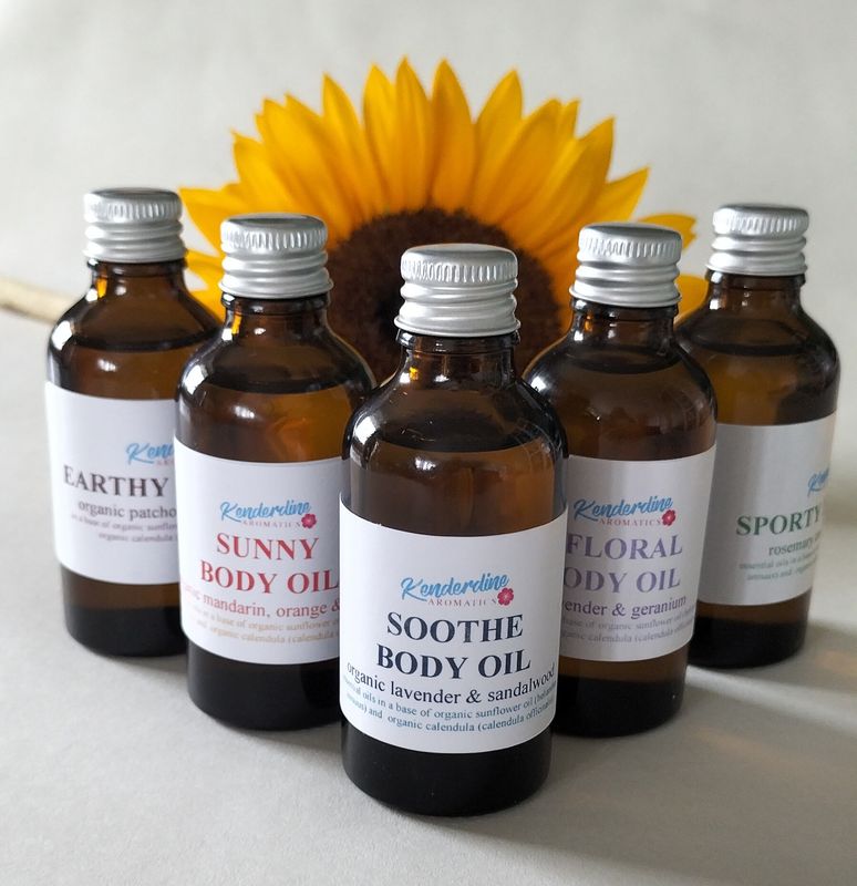 Bodycare, face and lips