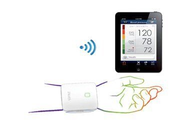 Tensiomètre iHEALTH BP7 SENSE pour le poignet GIMA