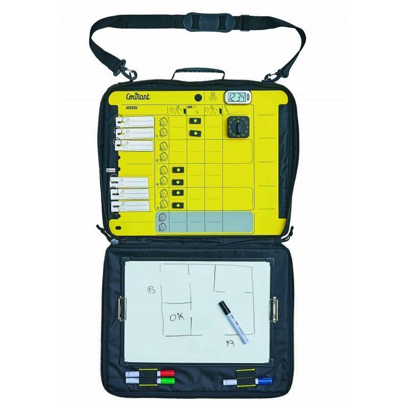 Tableau de contrôle ARI CHECKPOINT avec 5 minuteurs COURANT