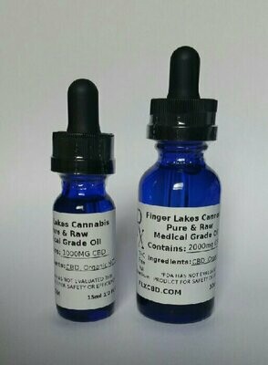 Super Concentrated THC Free CBD Oil
