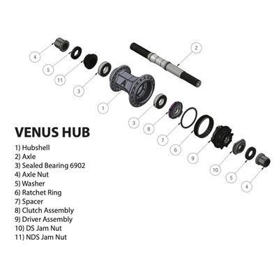 Alienation Venus PLANETARY Freecoaster Hub