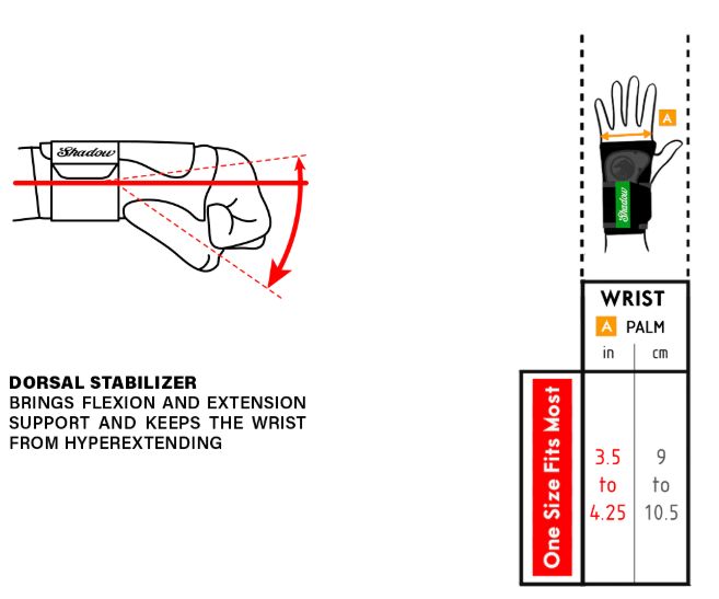 The Shadow Conspiracy Revive Wrist Support