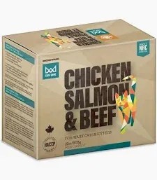 Raw Cat Food