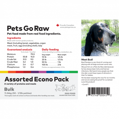 Pets Go Raw - Econo Pack Mini Bulk – 10 Lbs Pets Go Raw - Econo Pack Mini Bulk – 10 Lbs
