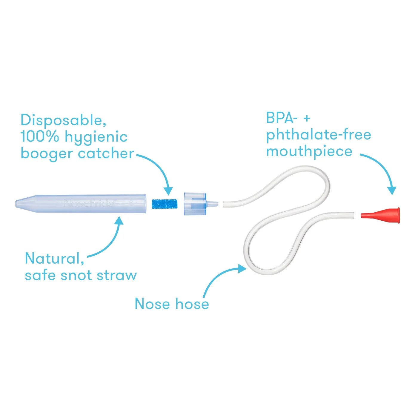 Frida Baby Nasal Aspirator