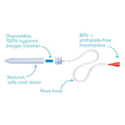 Frida Baby Nasal Aspirator