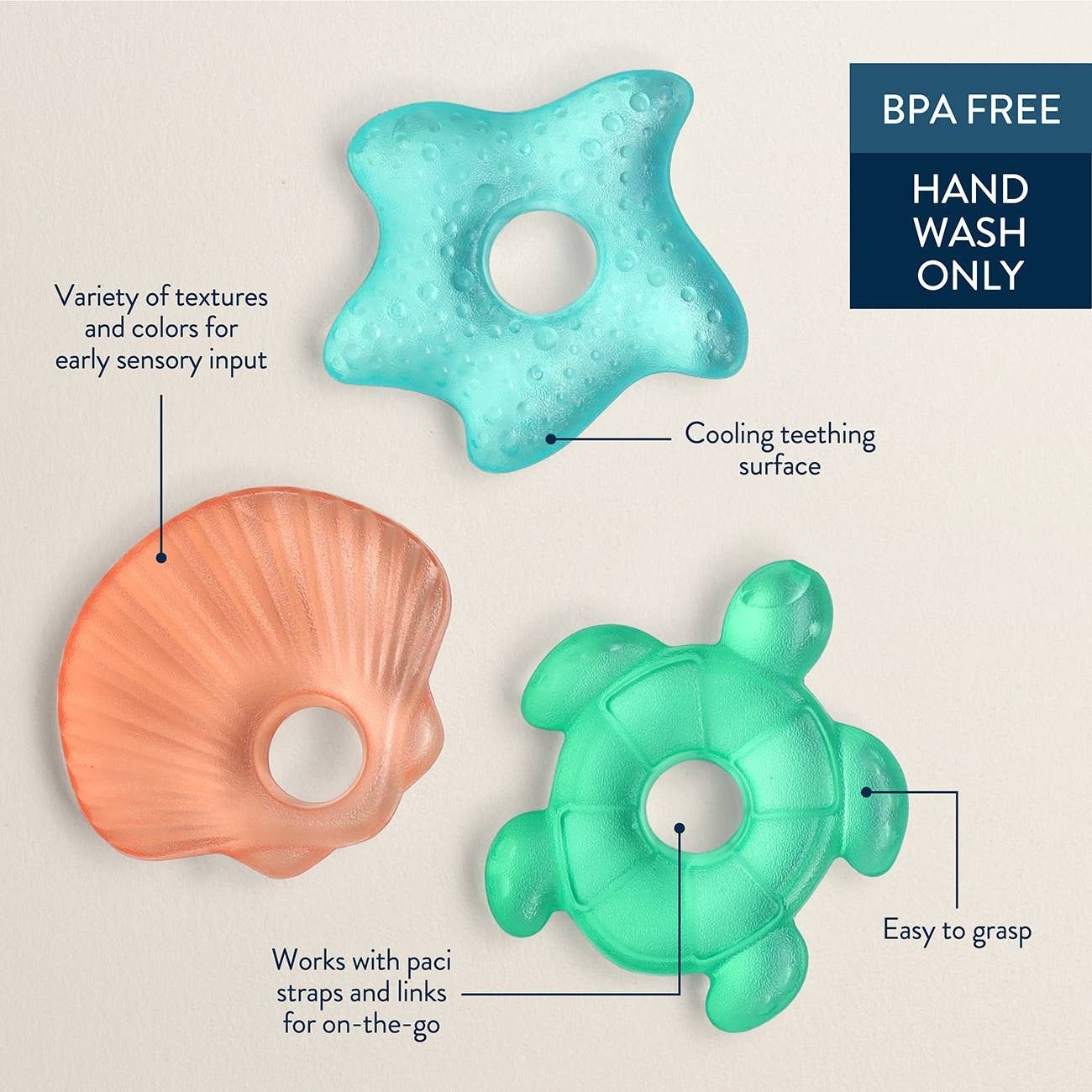 Itzy Ritzy Cutie Coolers Seaside 3M+