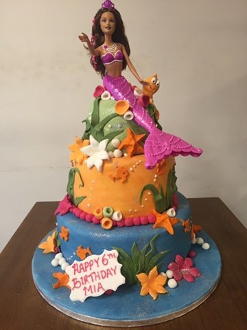 Underwater| Mermaid Cake