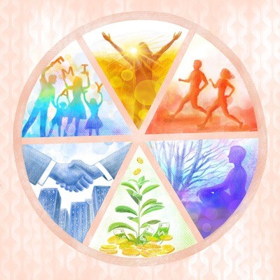 Подобрать настрои по тематике