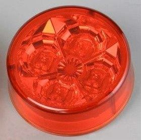 2.5" Round RED/RED