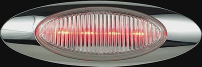 6.5″ Panelite Millenium LED Marker