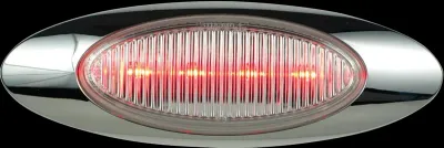 6.5″ Panelite Millenium LED Marker