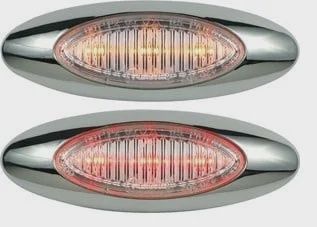 LED Panelite Millenium Series