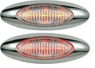 LED Panelite Millenium Series