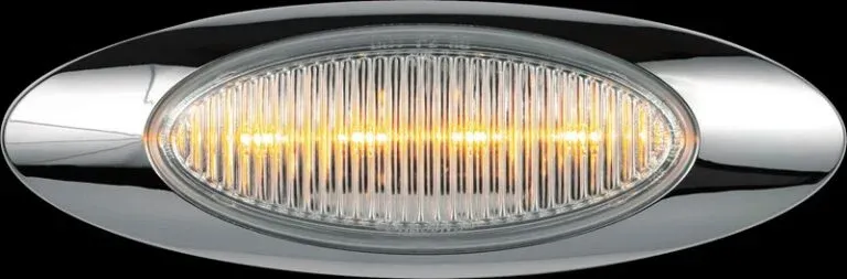 LED Panelite Millenium Series