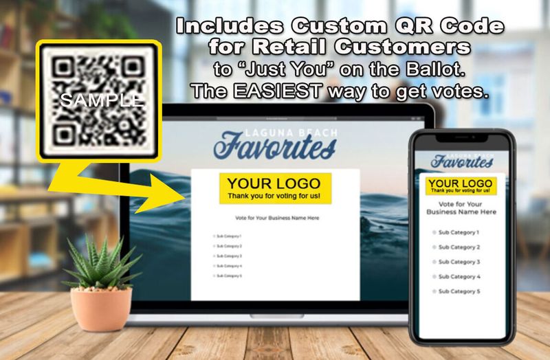 Custom Voting Page