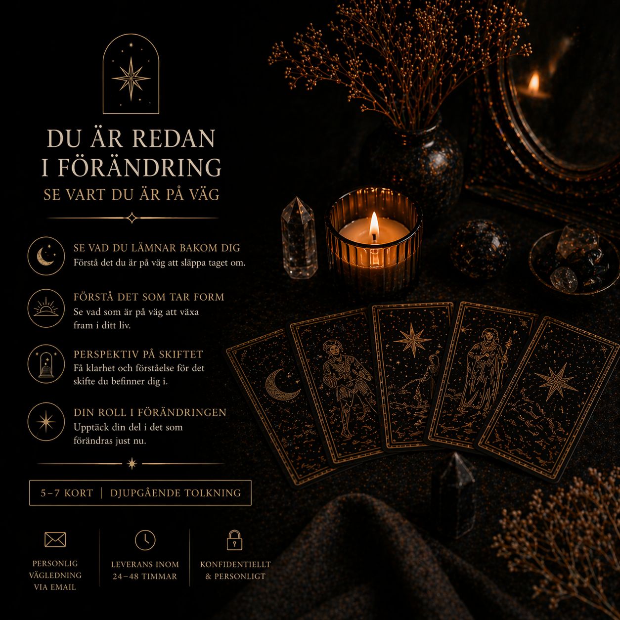 Transformation vägledning