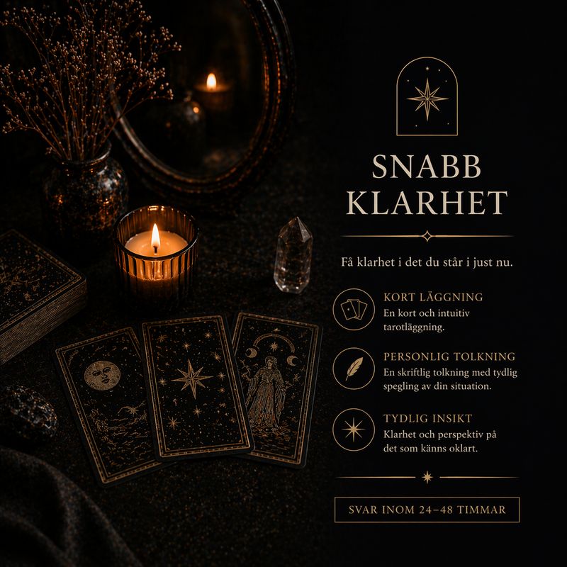 Snabb intuitiv vägledning