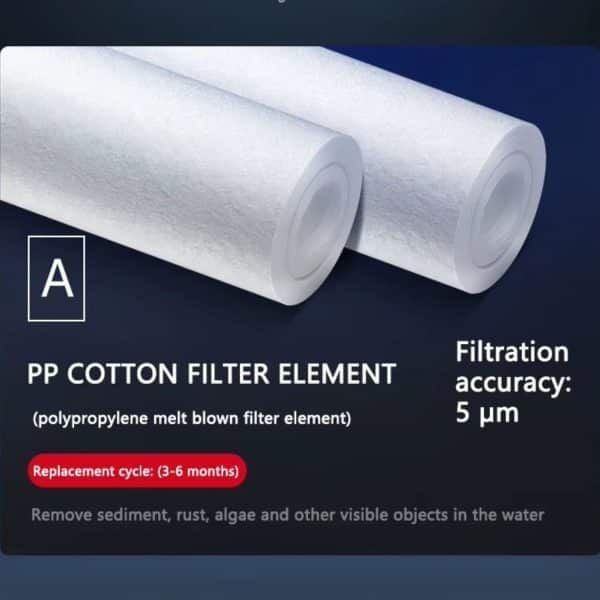 FocusOutdoor® PP Cotton Replacement Filter for 5-Stage Ultrafiltration Water Filter System