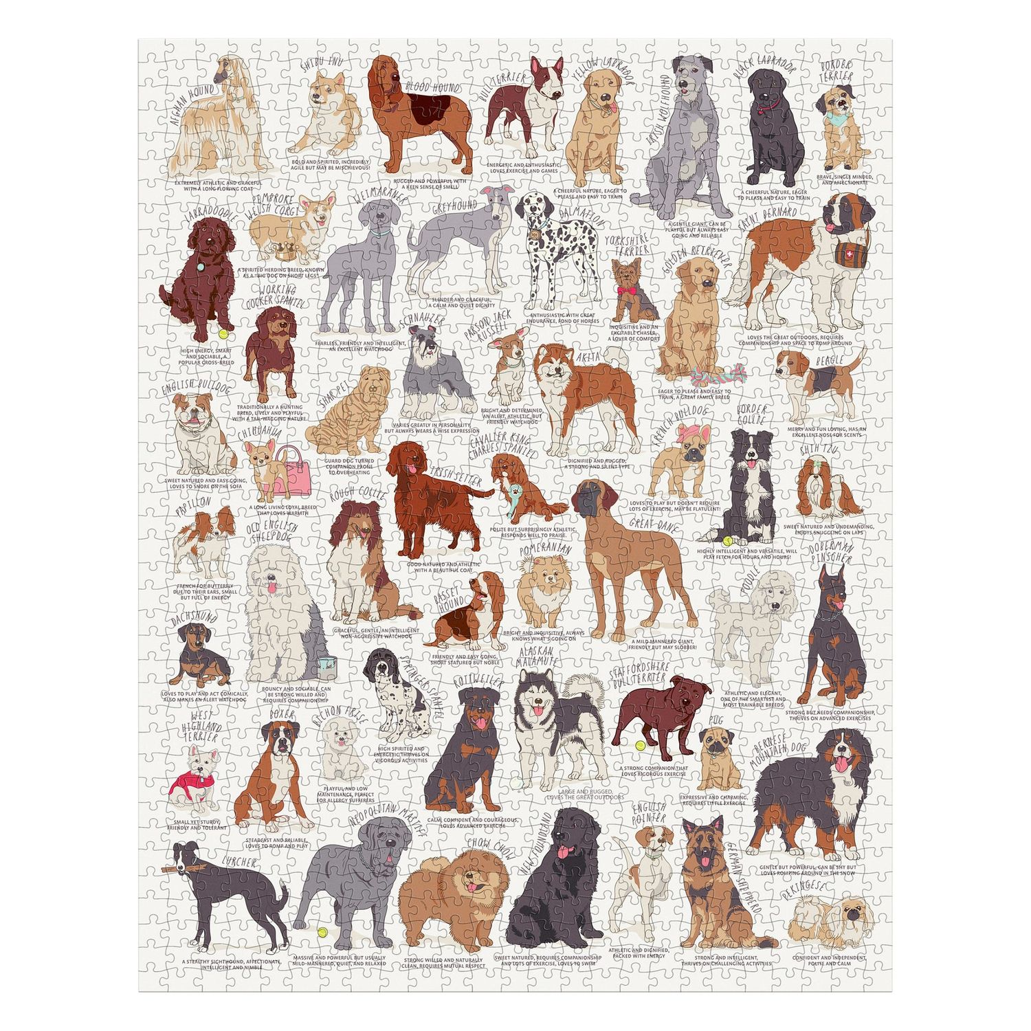 Galison Ridley's Games Dog Lovers Jigsaw Puzzle