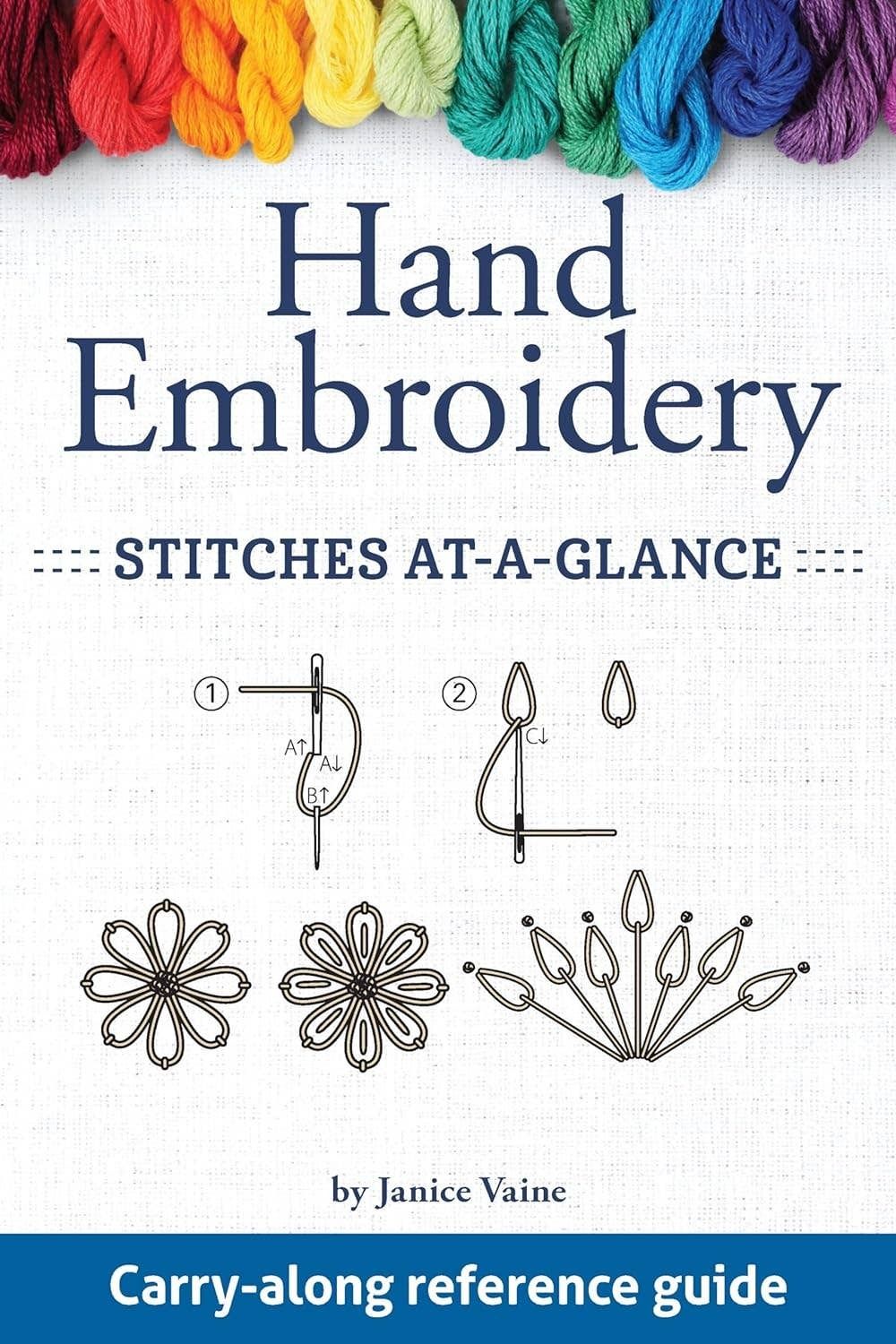 Hand Embroidery Stitches At-A-Glance - Carry-Along Guide | Fox Chapel