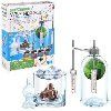 Green Science Weather Science