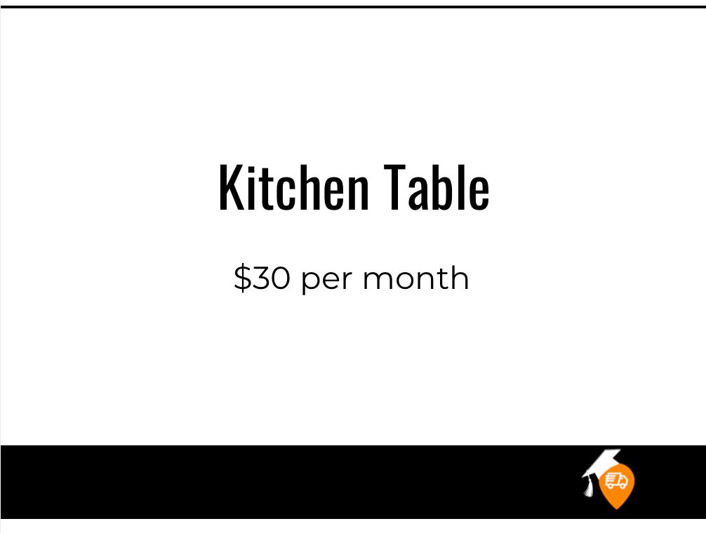 Kitchen Table