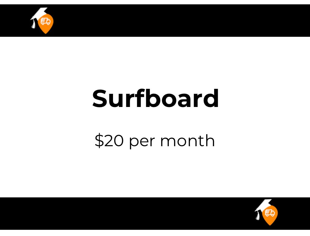 Surfboard