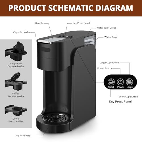 Black 3-in-1 Automatic Capsule Machine with labeled parts including handle, water tank, and key pre…