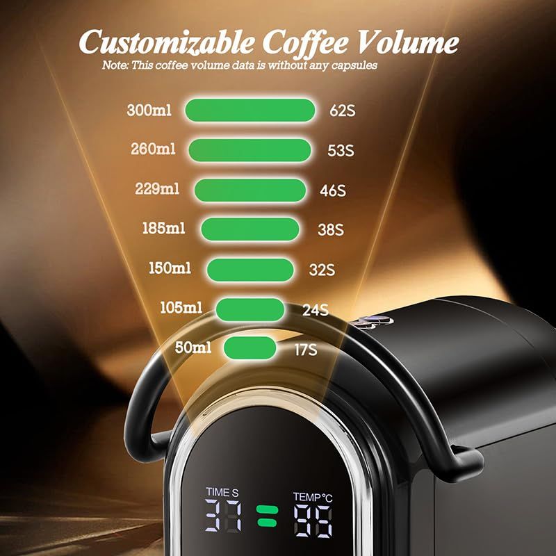 Cafelffe MK-609S espresso machine with digital display and adjustable 7 brew size options for custo…