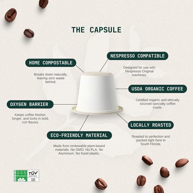 Heavenly Project Decaf Espresso Capsules for Nespresso Original | Organic, Non-GMO, Fair Trade | 10 Compostable Pods