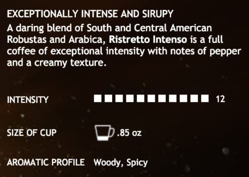 Nespresso Professional Ristretto Intenso - 50 Capsules